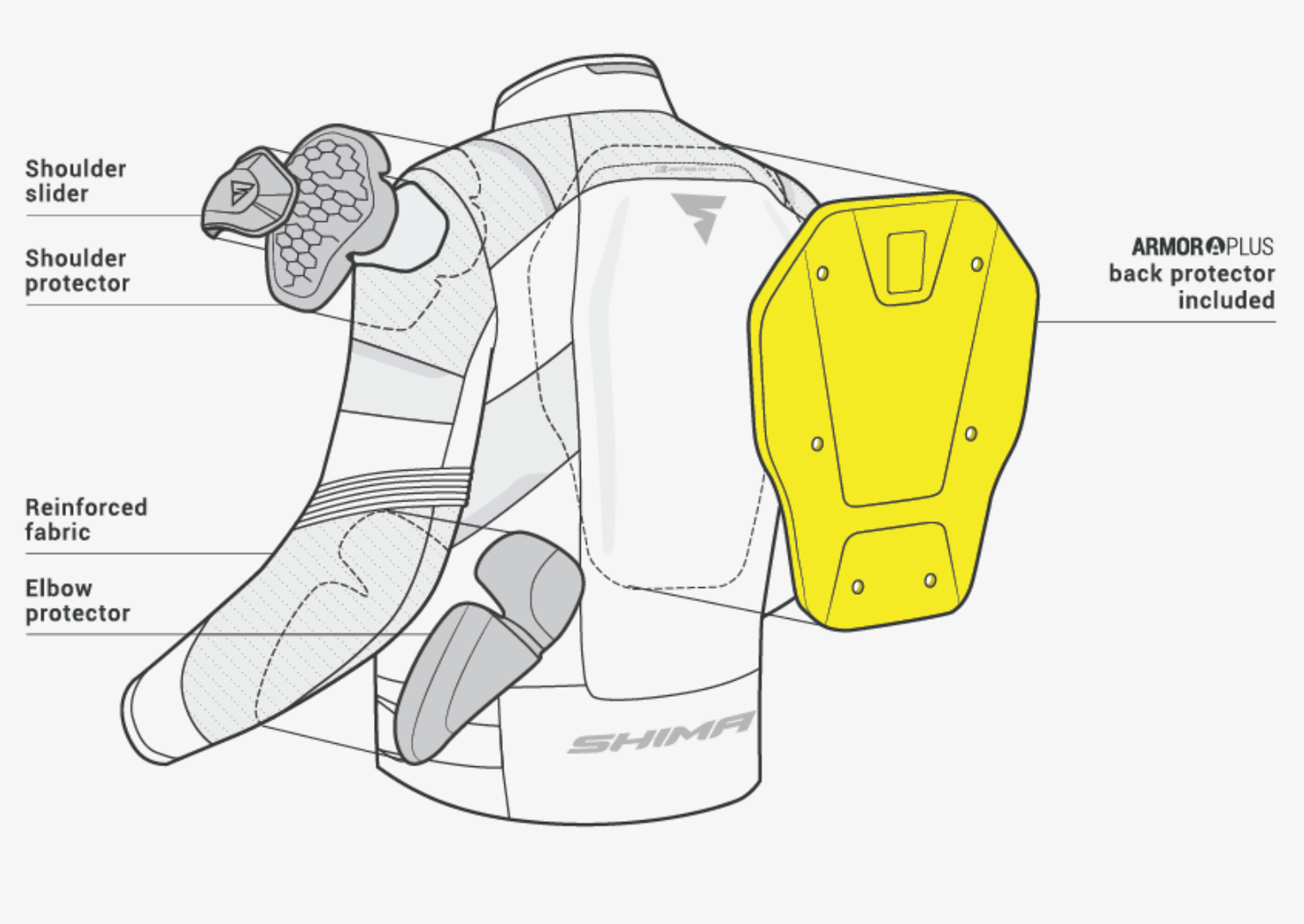 Где защита. Защита спины Shima ARMORPLUS ce Level. Защита в мотокуртку. Лекало мотокуртки. Выкройка мотокуртки.